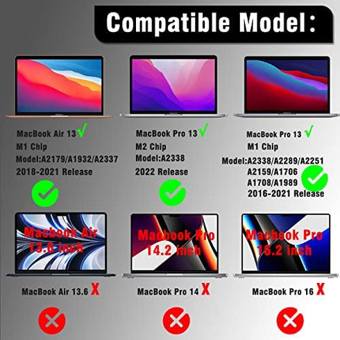 KEANBOLL 3PACK Anti-Glare Screen Protector for MacBook Air 13 M1 /MacBook Pro 13 Inch M2/M1 (2022-2018), Model A2338 A2289 A2251 A2159 A1706 A1708 A1989 A2337 M1 A2179 A1932, Anti Fingerprint, Matte